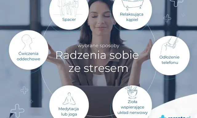 Kobieta medytuje, otoczona grafikami: spacer, kąpiel, odłożenie telefonu, zioła, medytacja/joga, ćwiczenia oddechowe. To sposoby na radzenie sobie ze stresem.