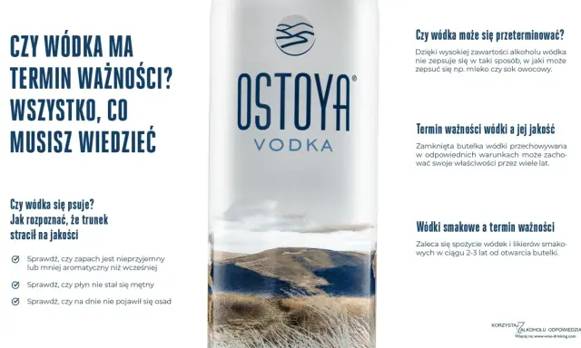 Czy wódka wietrzeje? Dowiedz się, czy wódka ma termin ważności i jak rozpoznać, że straciła na jakości.