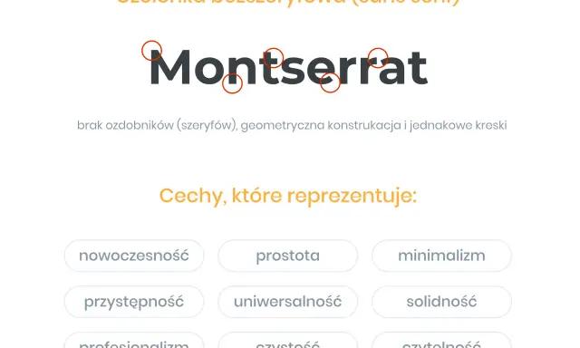 Montserrat – czcionka do wycinania, bezszeryfowa, geometryczna, prosta i czytelna.