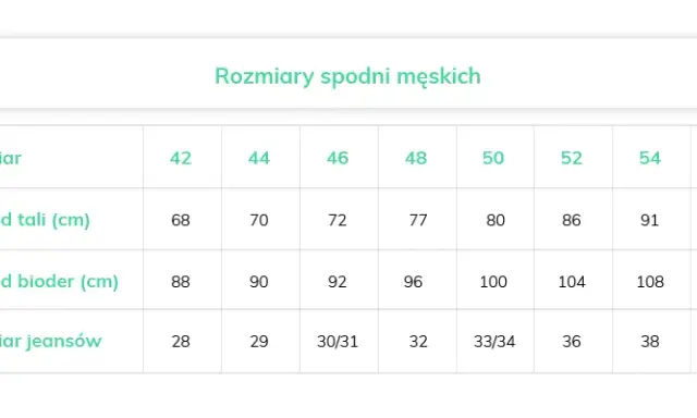 Rozmiar 42 w spodniach: Damskie vs Męskie wymiary i jak mierzyć?