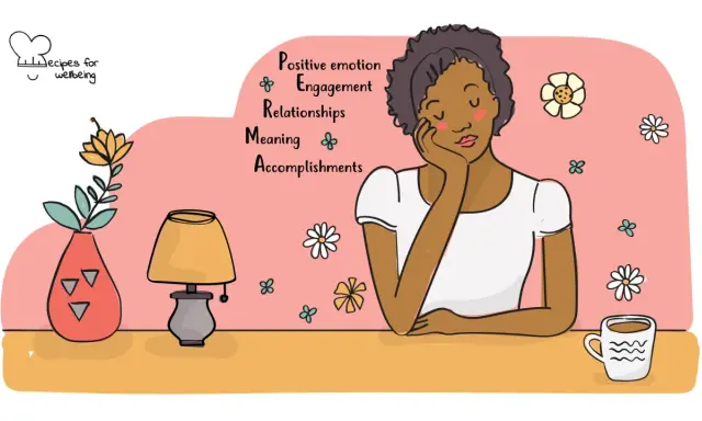 Modello PERMA: emozioni positive, coinvolgimento, relazioni, significato e realizzazioni. Una donna riflette su questi elementi per il benessere.