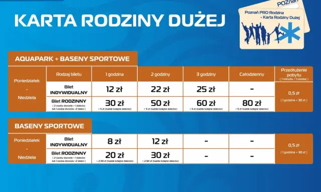 Cennik Karty Rodziny Dużej w Poznaniu. Sprawdź termy maltanskie cennik dla aquaparku i basenów sportowych.