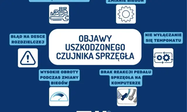 Objawy uszkodzonego czujnika sprzęgła: silnik nie uruchamia się, szarpanie przy zmianie biegów, błąd na desce rozdzielczej, wysokie obroty, brak reakcji pedału sprzęgła.