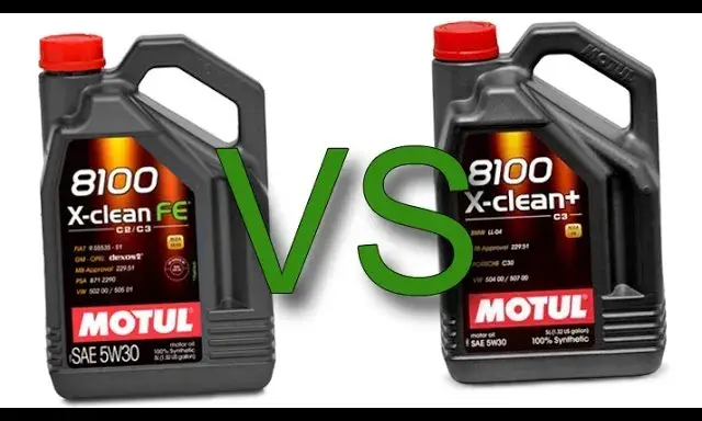 Motul 5W-30 EFE: Czy to najlepszy olej? Uniknij podróbek!