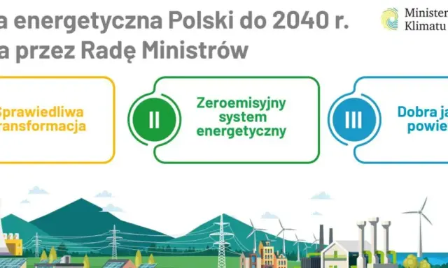 Polityka energetyczna Polski do 2040 r. zakłada sprawiedliwą transformację, zeroemisyjny system energetyczny i dobrą jakość powietrza. To nasz energetyczny mix przyszłości.