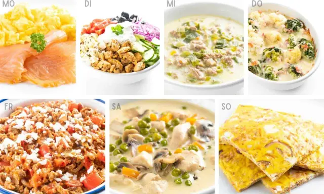 Sieben leckere keto rezepte für jeden Tag der Woche: Rührei mit Lachs, Hähnchensalat, Linsensuppe, Brokkoli-Auflauf, Hackfleischpfanne, Hühner-Gemüse-Eintopf, Omelett.