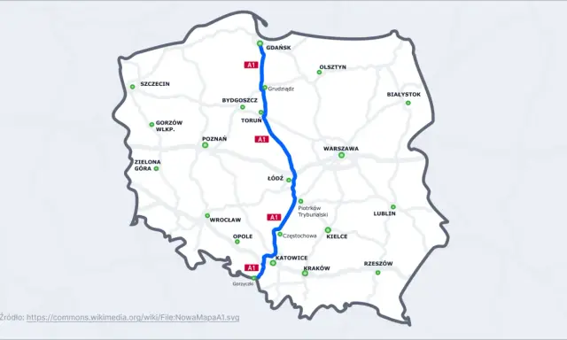Mapa Polski z zaznaczoną autostradą A1. Pokazuje, czym się różni autostrada od drogi ekspresowej, łącząc główne miasta.
