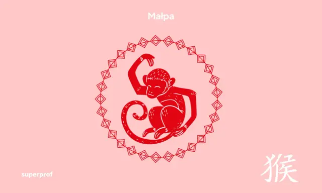 Czerwona, stylizowana małpa w okręgu z chińskim znakiem zodiaku.
