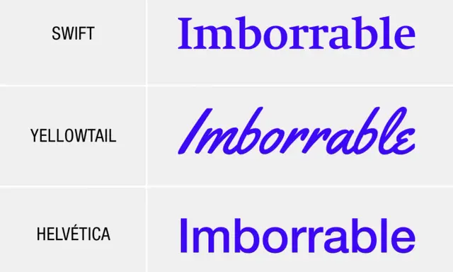Comparativa de tipos de letras para carteles: Swift, Yellowtail y Helvética, mostrando la palabra "Imborrable" en cada estilo.