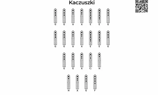 Kaczuszki: schematy palcowania fletu prostego dla nut G, A, E, C₂, H, F.