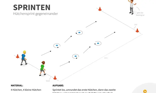 Zwei Kinder im Hütchensprint-Training. Einer gibt das Startsignal, die anderen sprinten um Hütchen zum Ziel. Wer ist schneller?
