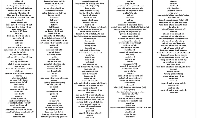 Phrasal verbs B2: lista czasowników frazowych do nauki. Pomaga w opanowaniu angielskiego na poziomie B2.