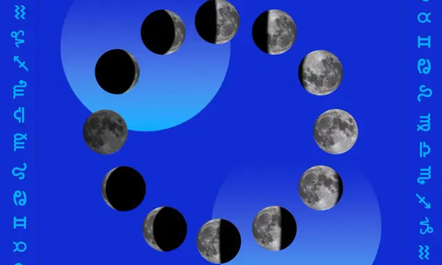 Cykl faz księżyca, od nowiu do pełni, ułożony w okrąg. Symbolika astrologiczna, w tym znak Skorpiona, sugeruje głębokie transformacje, jak księżyc w 8 domu.