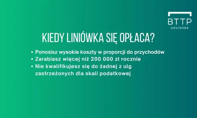 Kiedy podatek liniowy się opłaca? Gdy masz wysokie koszty, zarabiasz ponad 200 tys. zł rocznie i nie kwalifikujesz się do ulg podatkowych.
