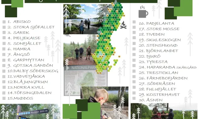 En lista över nationalparker i Sverige, med bilder från besök. Perfekt för att planera din nästa tur i Sveriges nationalparker.