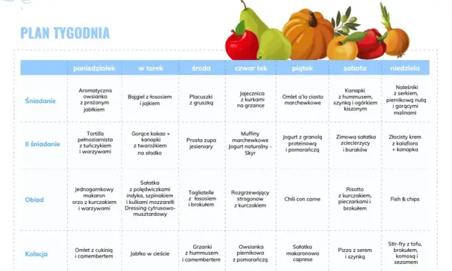 Tygodniowy plan posiłków z produktami o niskim indeksie glikemicznym: od owsianki po stir-fry z tofu.