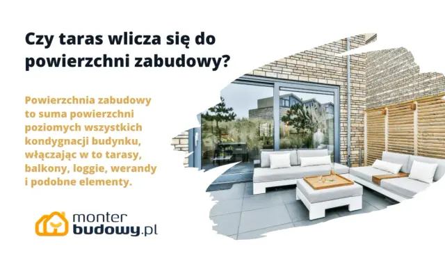 Czy taras wlicza się do powierzchni zabudowy? Na zdjęciu nowoczesny taras z sofami, wyjaśnienie definicji powierzchni zabudowy.