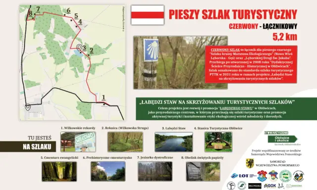 Czerwony szlak: trudny czy główny? Prawda o oznakowaniu PTTK