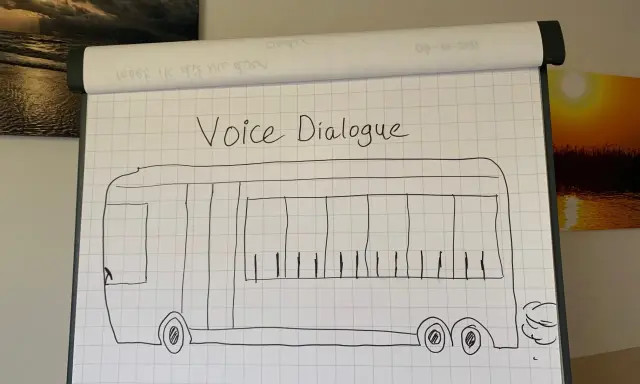 Een bus met "Voice Dialogue" erop, klaar voor een oefening.