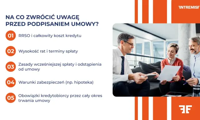 Trzy osoby analizują dokumenty, co sugeruje sprawdzenie umowy kredytowej. Na ekranie widnieje lista punktów do weryfikacji.