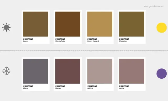 Tonalità calde come il beige "Honey Mustard" e "Plantation" evocano il sole, mentre quelle fredde come "Shark" e "Antler" ricordano l'inverno.