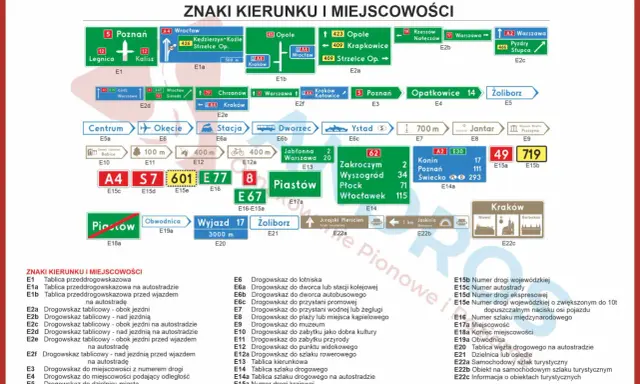 Oznaczenia dróg w Polsce - Czy znasz wszystkie zasady?