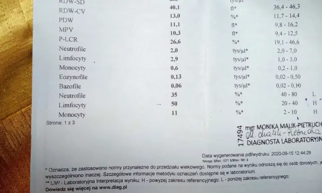 Podwyższone limfocyty, obniżone neutrofile: Co znaczy i co robić?