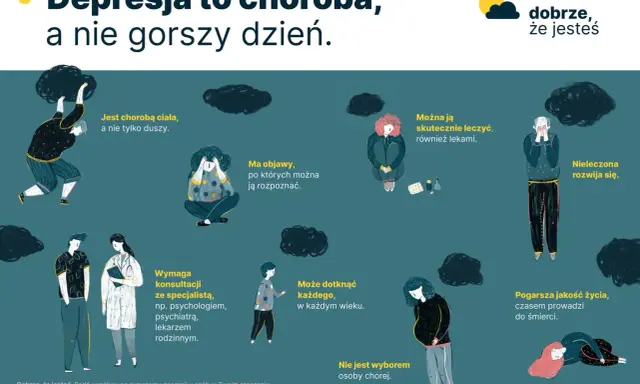 Ilustracja pokazuje ludzi zmagających się z depresją, która objawia się apatią, smutkiem i izolacją. Depresja to choroba, a nie wybór.