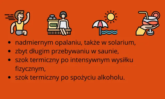 Ikony ilustrują przyczyny szoku termicznego: opalanie, sauna, wysiłek fizyczny, alkohol.