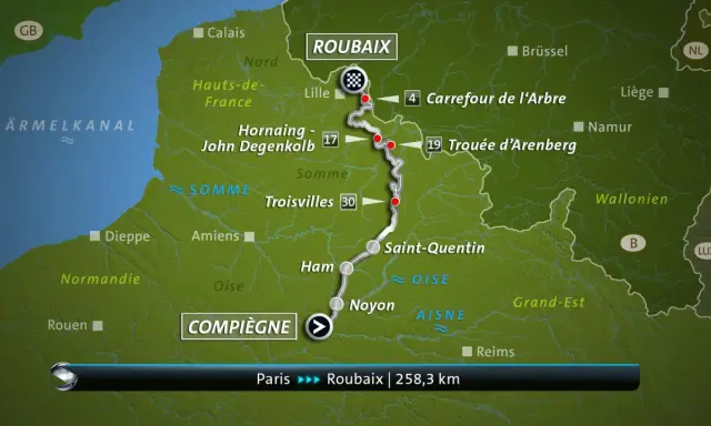 Karte der Paris-Roubaix Strecke von Compiègne nach Roubaix, 258,3 km. Zeigt wichtige Orte wie Trouée d'Arenberg.