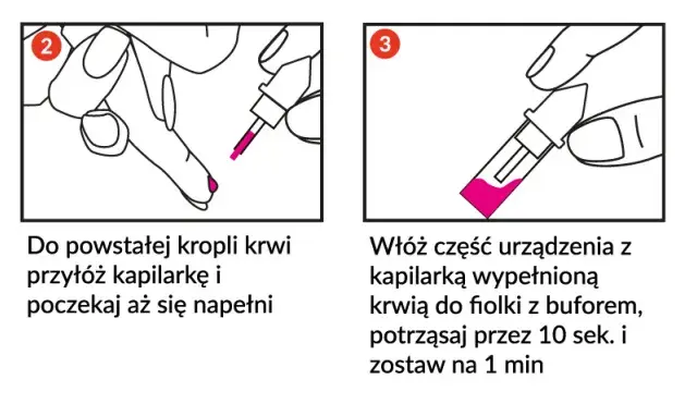 CRP u dziecka wysokie? Sprawdź, kiedy jechać na SOR!