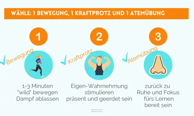 Bewegungsspiele im Klassenzimmer: 1 Bewegung, 1 Kraftprotz, 1 Atemübung. Fördert Fokus und Entspannung.