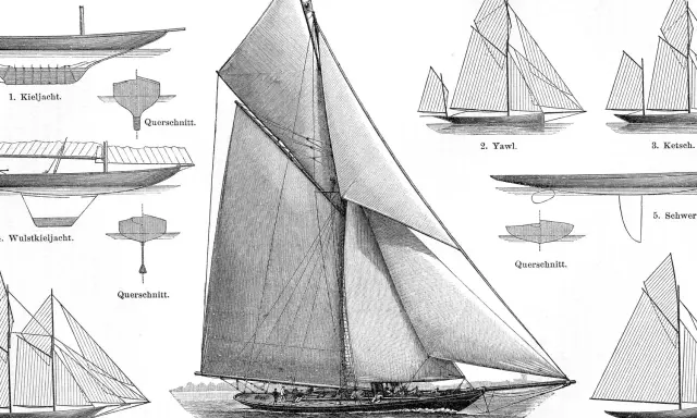 Illustration de différents types de voiliers, dont un grand yacht Meteor Kutter, avec des vues de coupe.