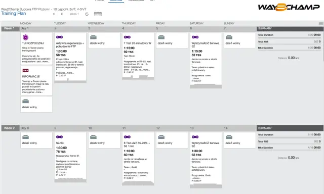 Plan treningowy kolarski: dzień wolny, regeneracja, test FTP, wytrzymałość tlenowa.