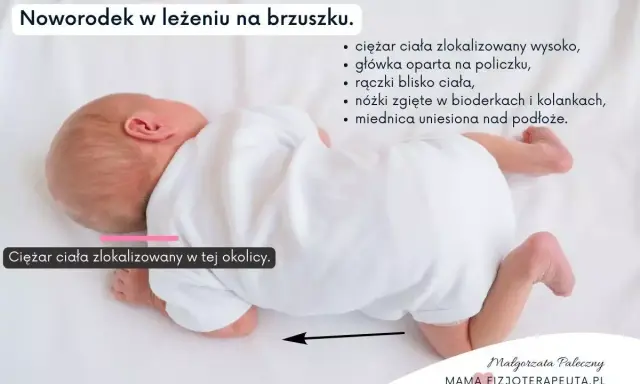 Noworodek w leżeniu na brzuszku z nieprawidłowym ułożeniem: ciężar ciała wysoko, główka na policzku, nóżki zgięte.
