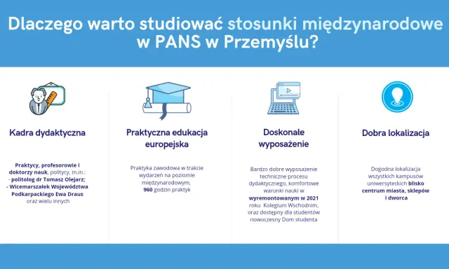 Stosunki międzynarodowe studia w PANS Przemyśl: doświadczona kadra, praktyki europejskie, nowoczesne wyposażenie i świetna lokalizacja.