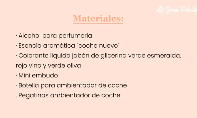 Lista de materiales para crear un ambientador casero con alcohol: alcohol, esencia "coche nuevo", colorantes, embudo, botella y pegatinas.
