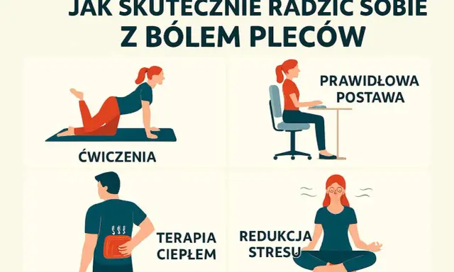 Ćwiczenia na odcinek lędźwiowy, prawidłowa postawa, terapia ciepłem i redukcja stresu pomagają w walce z bólem pleców.
