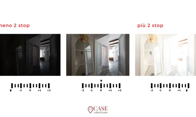 Esempio di bracketing fotografia: tre scatti di un corridoio, uno sottoesposto, uno normale e uno sovraesposto, per catturare dettagli in ogni condizione di luce.