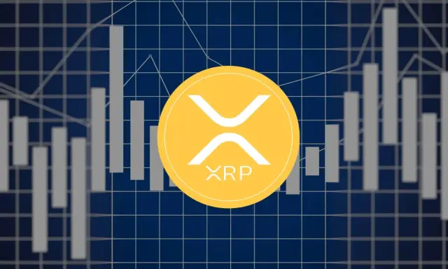 Żółty symbol XRP na tle wykresów giełdowych. Czy to zapowiedź wzrostów? XRP prognozy 2050.