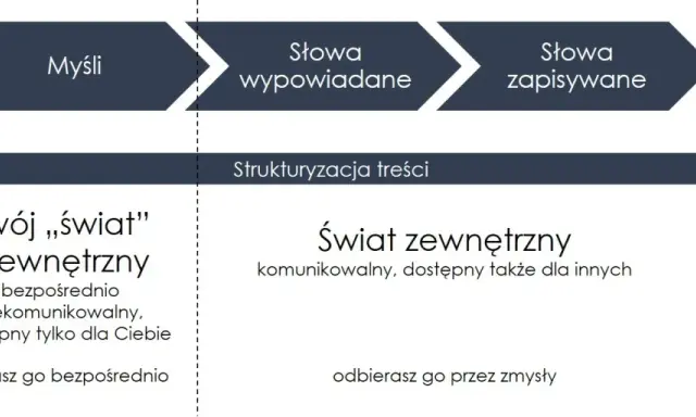 O czym rozmawiać z przyjaciółką? 50+ tematów na każdą okazję