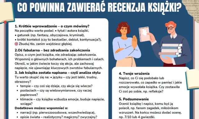 Jak napisać recenzję książki? Poznaj kluczowe elementy: wprowadzenie, fabułę, styl, wrażenia i podsumowanie.