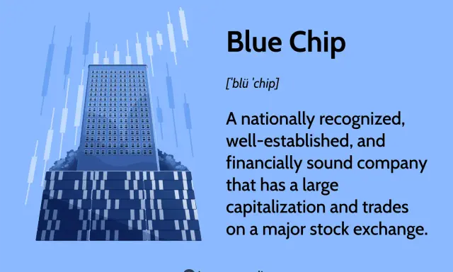 Illustration of a skyscraper representing a blue chip company, with stock market charts in the background.