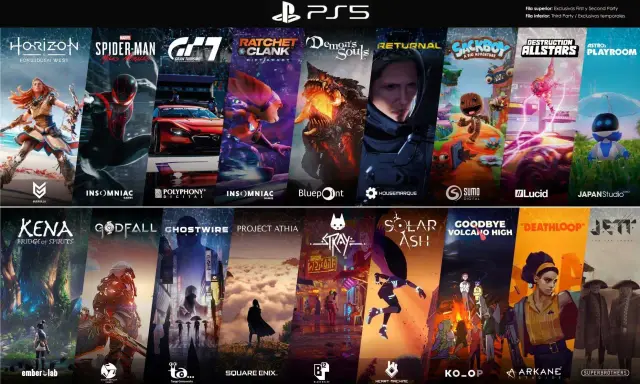 Gry z PS3 na PS5? Poznaj oficjalne i najlepsze metody!
