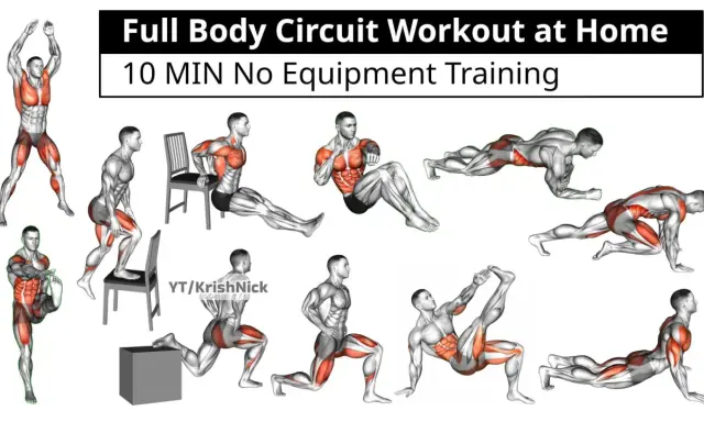 Männliche Figur zeigt Übungen für ein 10 min hiit workout zu Hause. Verschiedene Körperhaltungen, darunter Hampelmänner, Ausfallschritte und Planks.