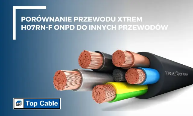Przekroje przewodów elektrycznych na zewnątrz budynku, w tym TOP CABLE Xtrem H07RN-F, prezentujące miedziane żyły.