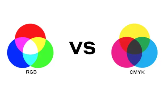 Comparación de modelos de color: RGB para pantallas y CMYK, el modo de color para imprimir.