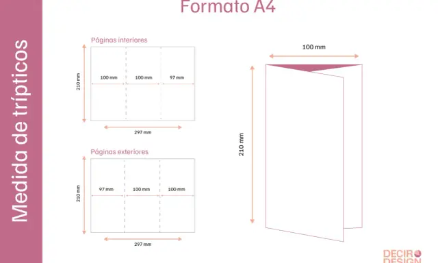 Diagrama muestra cómo doblar un folleto tríptico en formato A4.