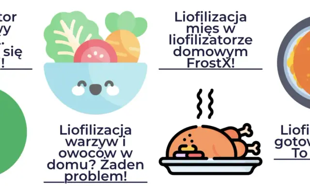 Dowiedz się, jak samemu zrobić żywność liofilizowaną w domowym liofilizatorze FrostX. Liofilizacja warzyw, owoców i mięsa jest prosta!