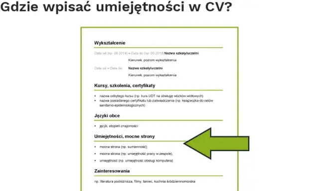 Umiejętności w CV: Jak wyróżnić się na rynku pracy? Praktyczny poradnik